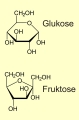 Einfachzucker (Monosaccharide)